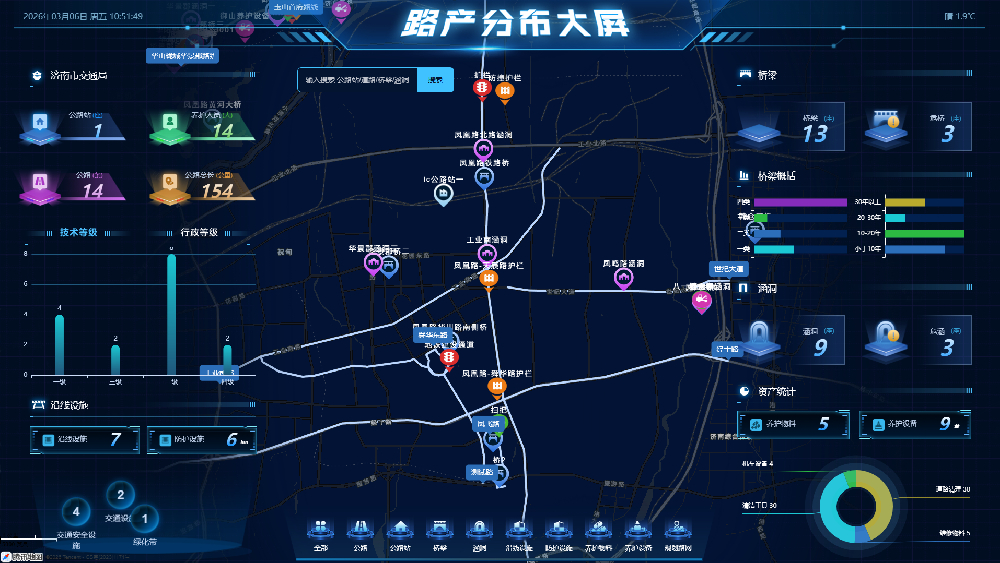 AI公路管养平台